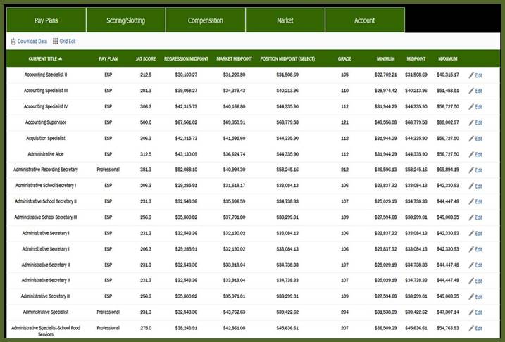 Exhibit 1 - JobForce Manager Tool